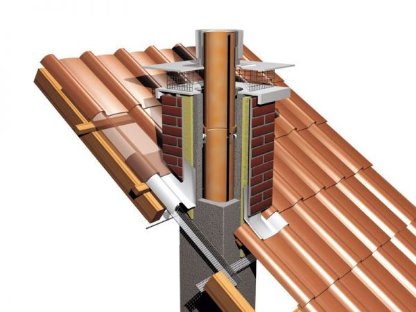 چگونه یک دودکش را از طریق سقف کاشی فلزی تخلیه کنیم؟