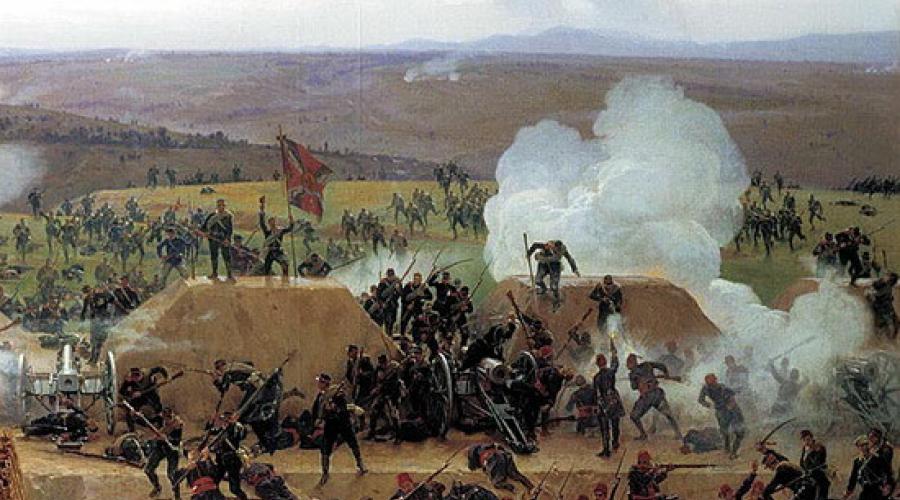 Oblężenie Plewn przez wojska rosyjskie.  Klęska armii tureckiej Osmana Paszy i upadek Plewnów