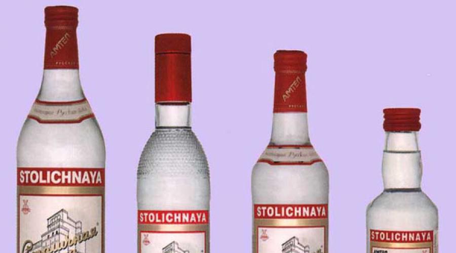 Советские алкогольные напитки. Советские алкогольные напитки Самая крепкая водка в мире