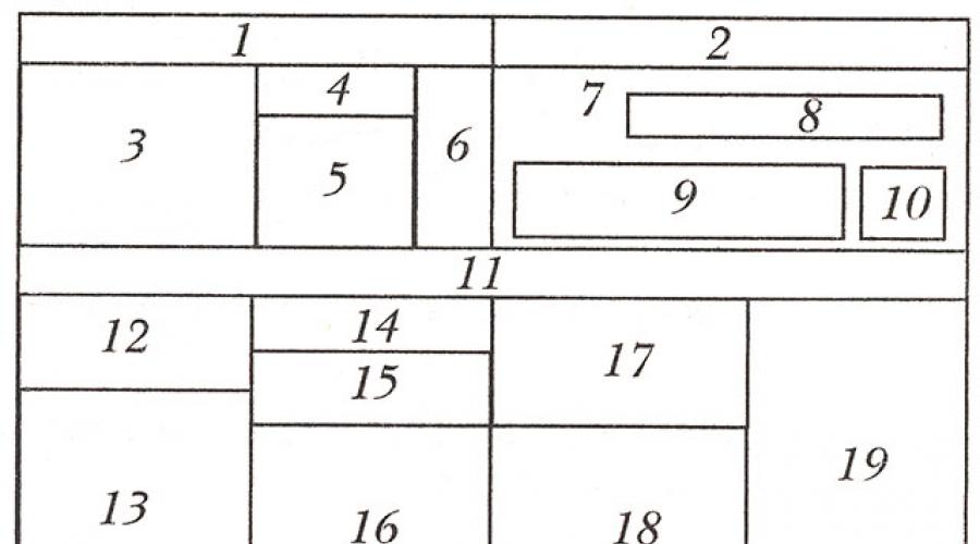Raspored vrta (36 fotografija) u kombinaciji sa opštim rasporedom lokacije.  Kako kreirati vlastiti vrt od nule?  Planiranje vrta na okućnici Planiranje kreveta u vrtu