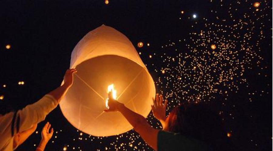 Leteće kineske lampione su magija iz Srednjeg kraljevstva.  Nebeski lampioni - Mollenta - Informativni portal za mlade Kako se zove lampion koji lansira nebo