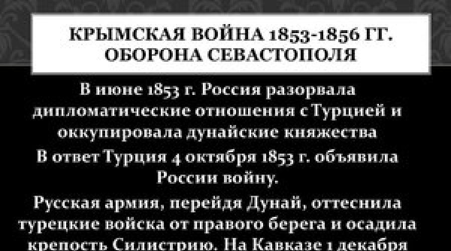 Первая крымская война 1853 1856. Крымская война