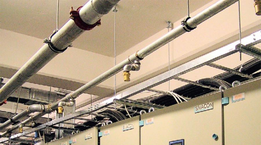 Informacje techniczne dotyczące montażu automatycznych wodnych instalacji gaśniczych.  Urządzenie wewnętrznego systemu zaopatrzenia w wodę przeciwpożarową: obliczenia, instalacja, konserwacja Wymagania dotyczące spawania gazowych rurociągów gaśniczych