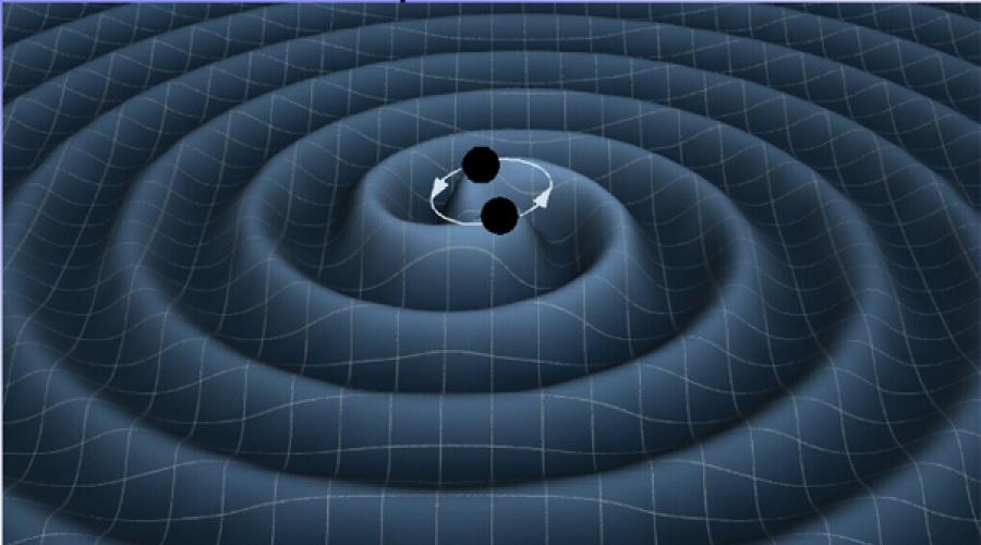 Длина гравитационной волны. Все, что вы хотели знать о гравитационных волнах, но боялись спросить. Отчего взрываются звезды