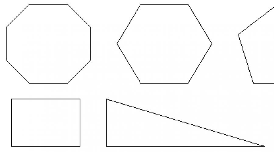 Klasični problem prezentacije pravilnih poligona.  Prezentacija pravilnih poligona za čas geometrije (9. razred) na tu temu.  Ažuriranje referentnog znanja