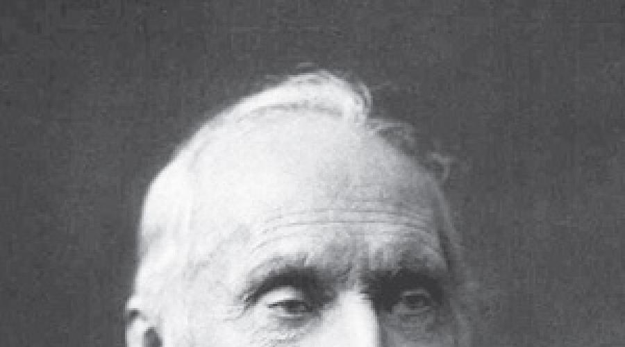Vida e obra de Michael Faraday.  Biografia e descobertas de Michael Faraday.  Fatos interessantes de Michael Faraday