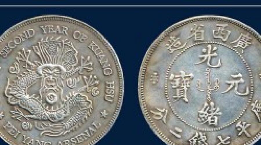 Валюта китая история. Обозначение юань (Yuán). Валюты мира - обозначения. Введение современного юаня в использование