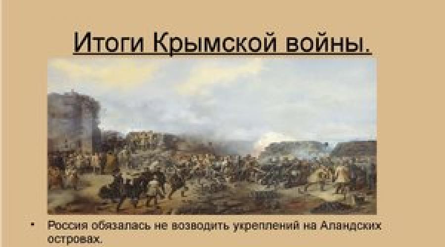 Zašto je počeo Krimski rat?  Uvijek budite raspoloženi