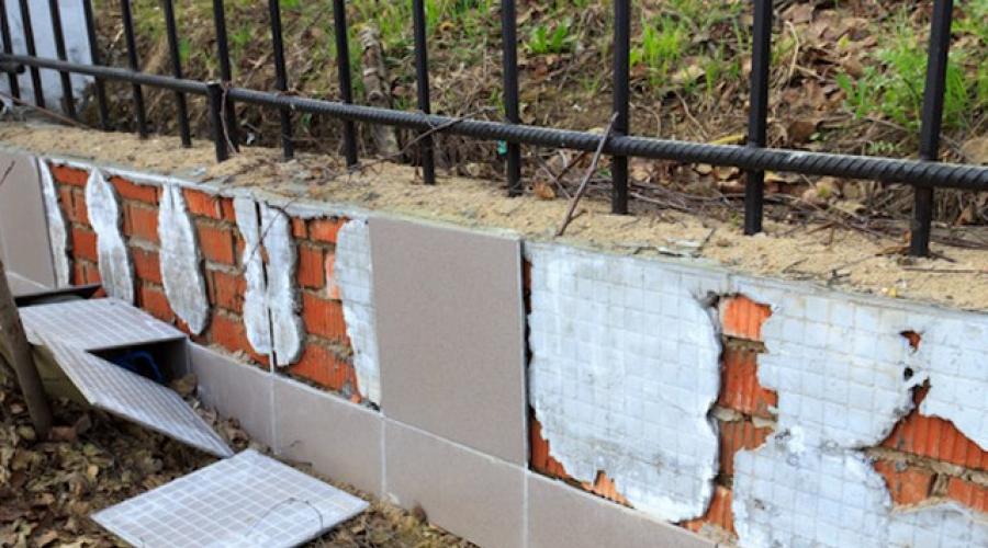 How to repair a brick basement at home.  We are repairing the basement and blind area in a country house.  Construction of a new blind area