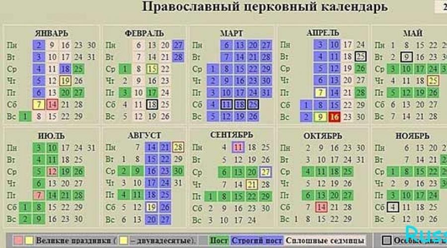 Главные православные праздники в июне года