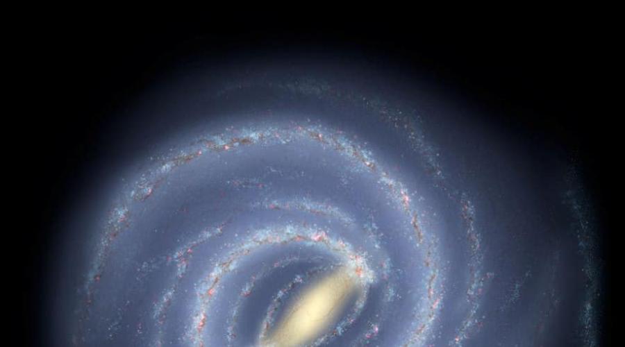 Quantos anos tem a nossa galáxia Via Láctea.  Via Láctea.  Descoberta de William Herschel