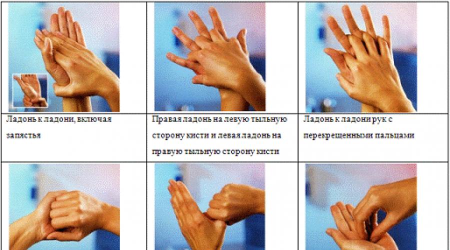 hogyan lehet meghatározni a kezek körmökét