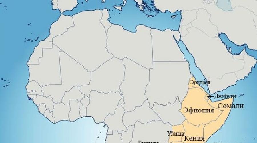 Líbia – Wikipédia