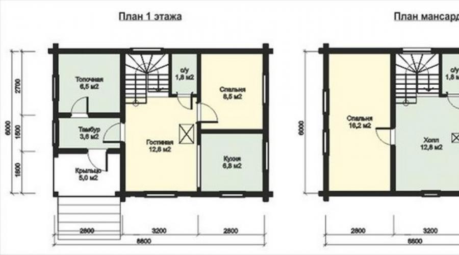 خطة منزل ريفي مع العلية.  مخطط كوخ مع علية فعالية تخطيط مبنى مستطيل الشكل