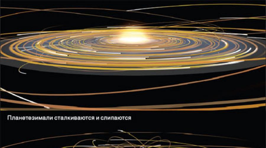Kako su nastale planete Sunčevog sistema?  Kada i kako je nastala Zemlja?  Kuglice kosmičke prašine