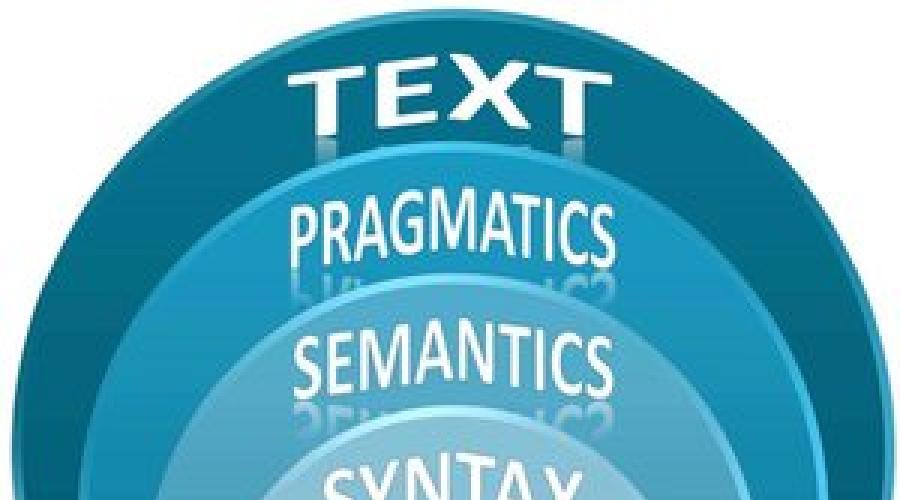 semantička načela.  Krylova M.N.  Funkcionalno-semantička analiza kao osnova za sustavno proučavanje jezičnih jedinica.  Funkcionalno-semantička kategorija usporedbe