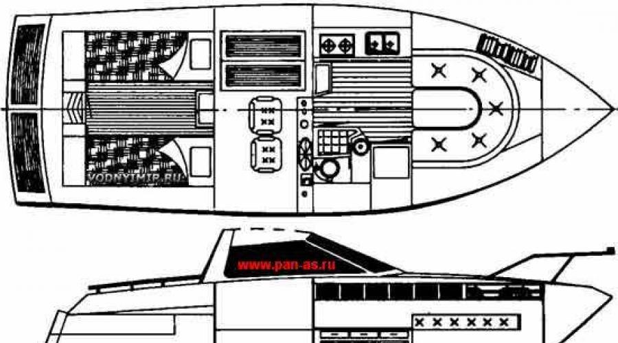 How to make a matrix for a fiberglass boat.  DIY fiberglass boat