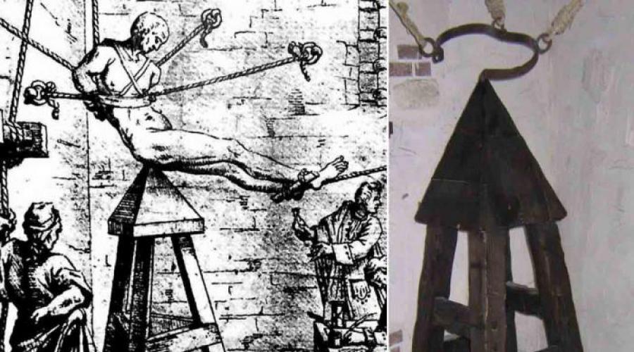 10 najstraszniejszych egzekucji.  Najstraszniejsza średniowieczna tortura dla dziewczynek