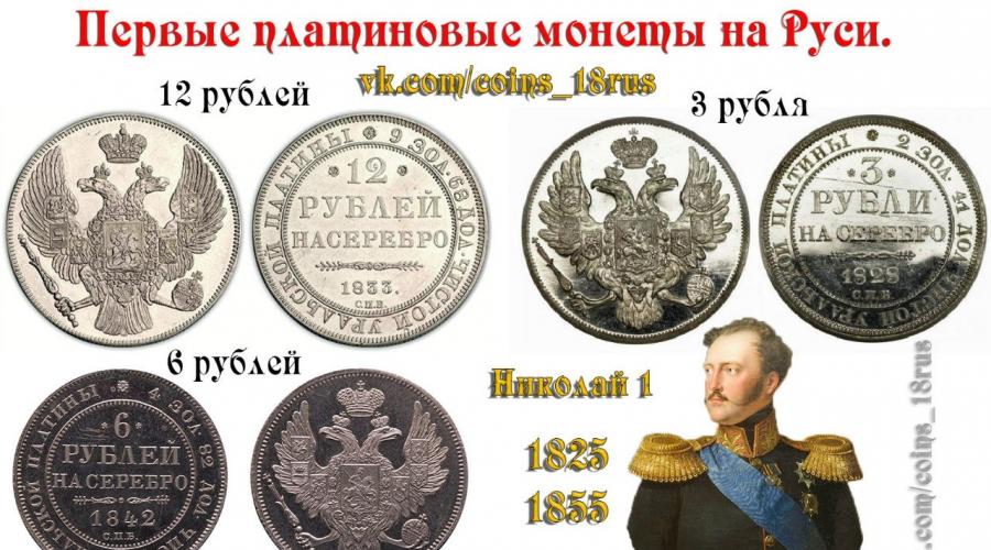 súlycsökkentő tábla font érmékhez)