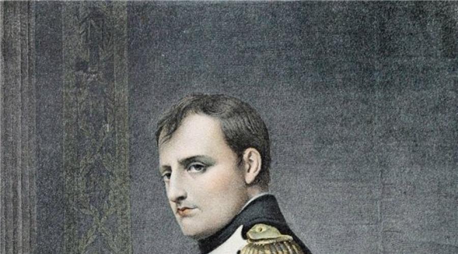 Aleksandar I i Napoleonovi ratovi.  Uporedne karakteristike Aleksandra i Napoleona