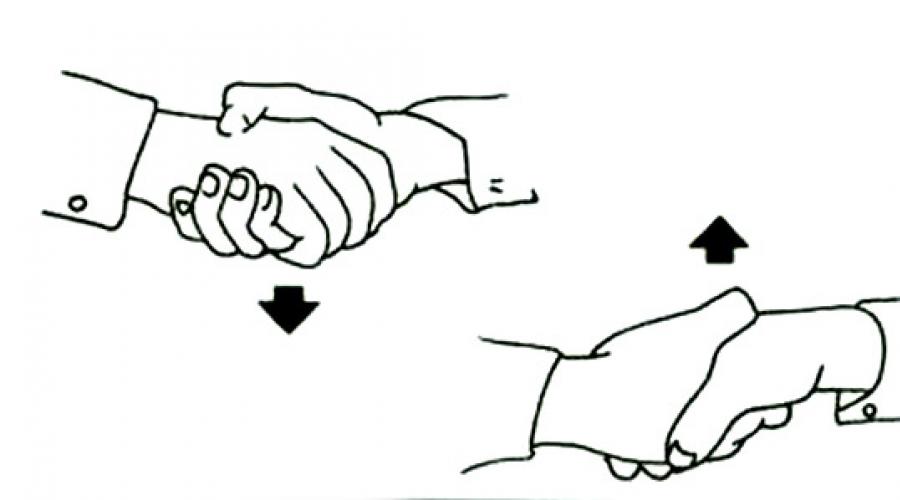 hogyan kell kezelni a kézfogást)