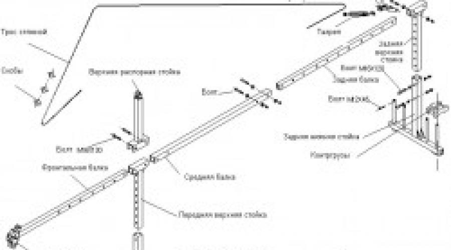 Types of devices for carrying plasterboards: handle and belt, trolley, mounting support.  Tools used for working with drywall and profiles Device for transferring drywall