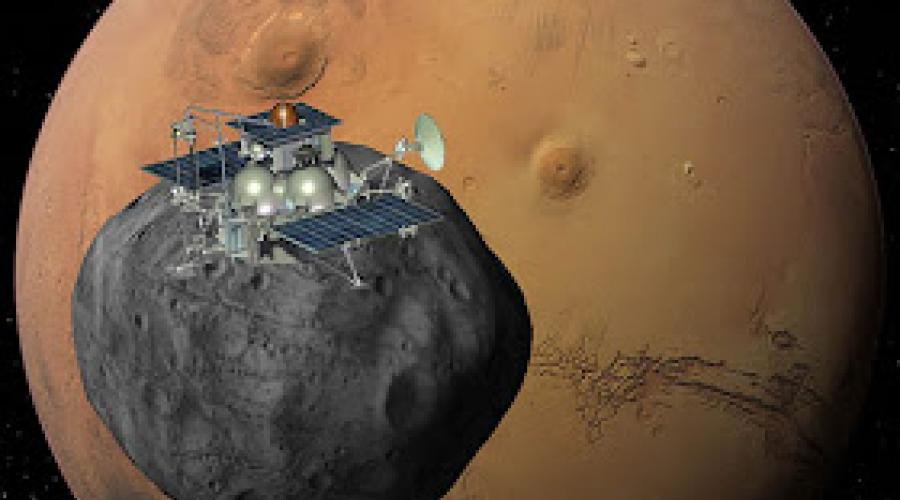 Jak przetłumaczyć nazwę satelity Fobos.  Księżyc Marsa Fobos nie jest zwykłym lodowym głazem.  Nieudana misja do satelity