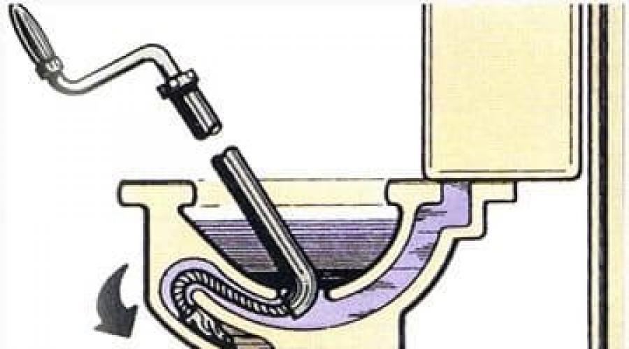 The toilet in my apartment is clogged, what should I do?  Water does not drain from the toilet and bathtub: causes of the problem and options for eliminating it.  We eliminate the blockage by removing the corrugations