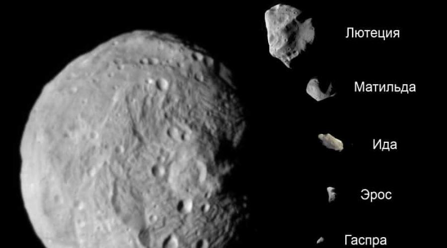 Астероиды солнечной системы. Что такое астероид? Что известно о астероиде