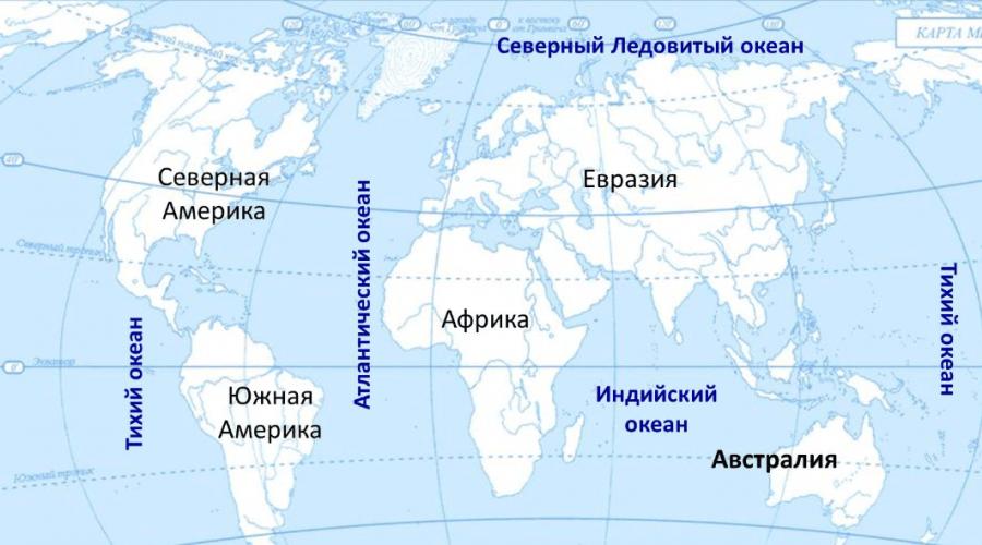 Gdzie leży Eurazja?  Ogólna charakterystyka Eurazji.  Najwyższe góry