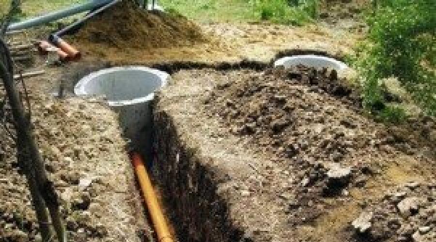 Укладка канализационных труб в землю. Технология укладки канализационных труб в грунт