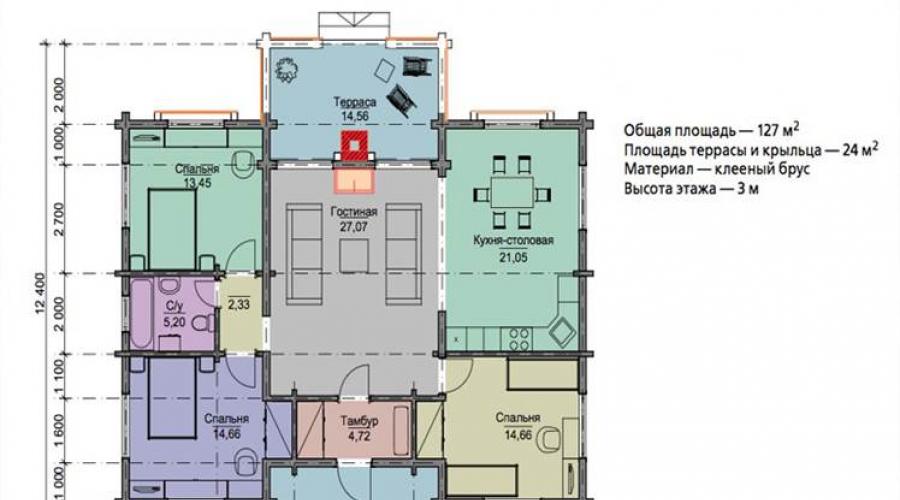 Планировка 1 этажного дома с 3 спальнями. Идеальное жилище для большой семьи: проекты одноэтажного дома с тремя спальнями. Проекты домов с тремя спальнями: вносим корректировки