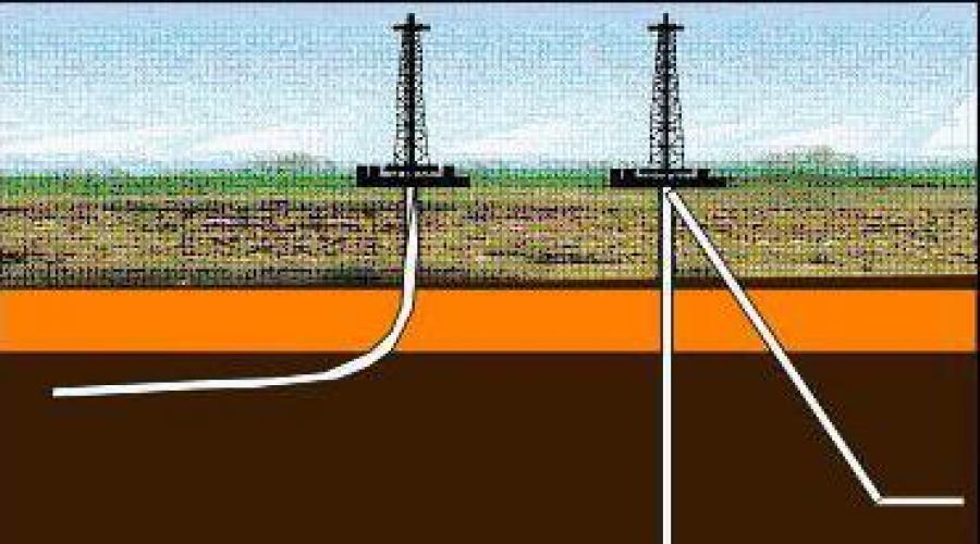Wpływ górnictwa odkrywkowego na środowisko.  Jaki jest wpływ wydobycia gazu łupkowego na środowisko?