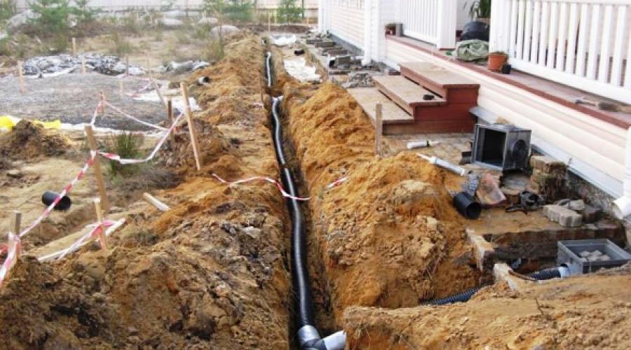 How to make drainage in a summer cottage - the simplest way and something more complicated.  Budgetary site drainage and storm sewer systems from portal users When is it better to do drainage on a site
