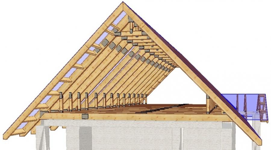 كيفية وضع العوارض الخشبية على سقف الجملون.  تركيب العوارض الخشبية: تعليمات خطوة بخطوة.  مقاييس مهمة للنظر فيها