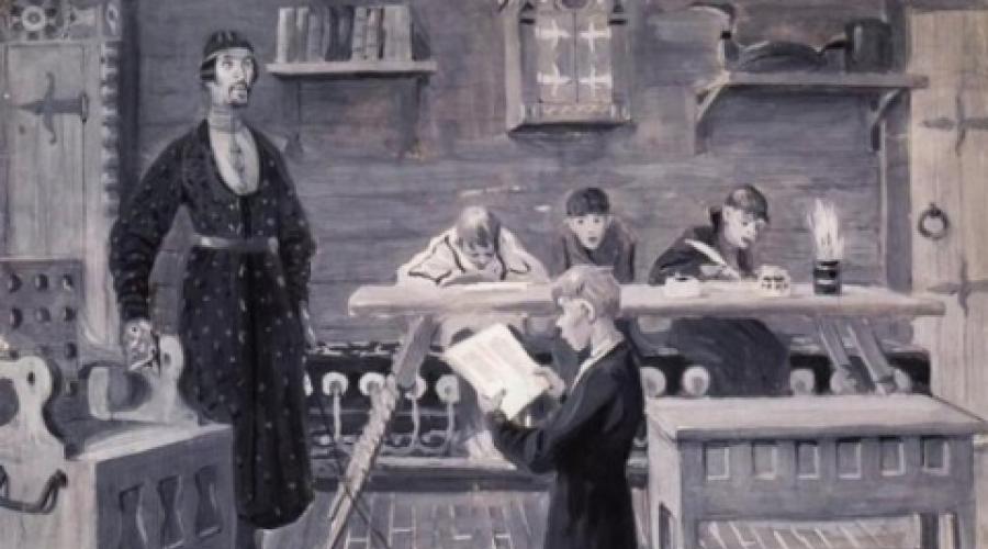 Historia pedagogiki.  Rozwój oświaty w Europie Zachodniej w XVII – XVIII wieku