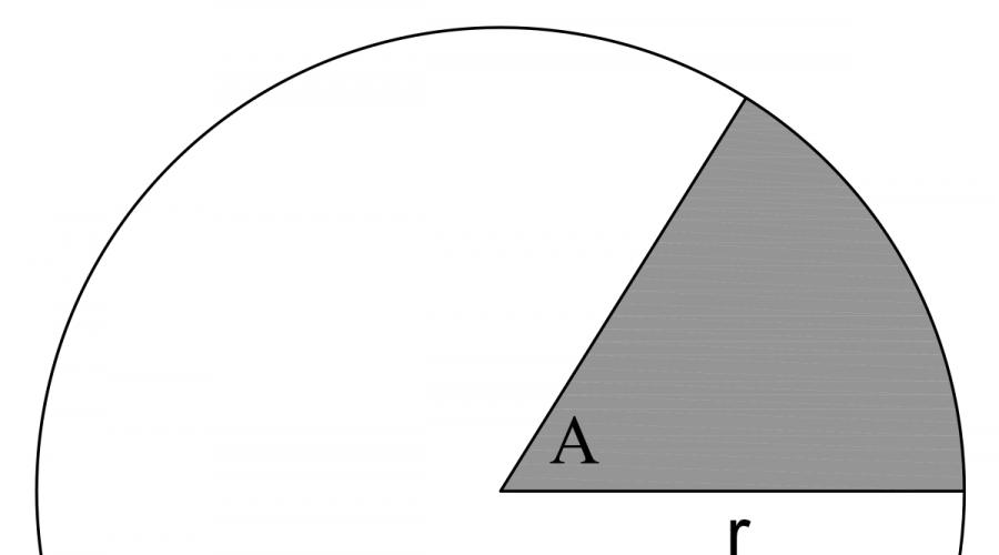 Mjerenje površine kruga.  Površina kruga: formula.  Kolika je površina kruga opisanog i upisanog u kvadrat, pravokutni i jednakokračni trokut, pravokutnik, jednakokračni trapez