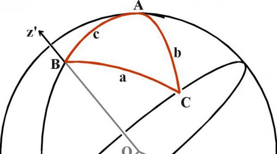 Синус пи икс. Прямоугольный треугольник: синус, косинус, тангенс, котангенс угла