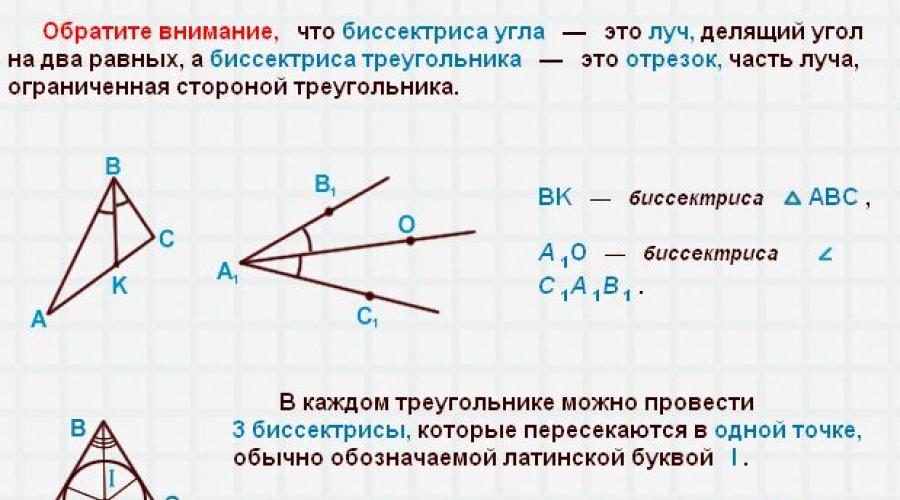 Пересечение высоты и биссектрисы в треугольнике. Свойства биссектрисы треугольника