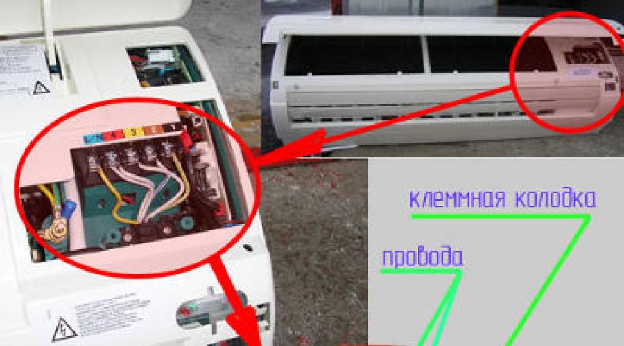 How to install a split system with your own hands.  Useful information about installing air conditioners yourself.  Tools and equipment