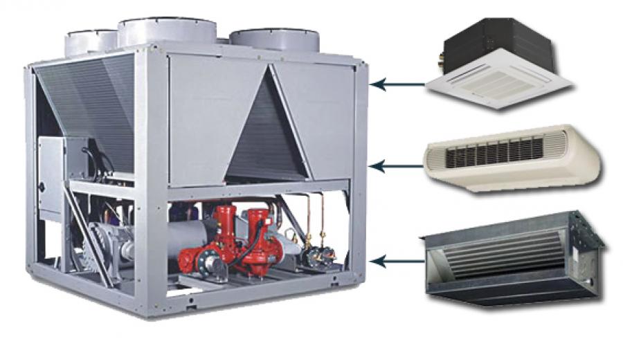 Klimakonwektory w systemach ogrzewania powietrza w domach prywatnych.  Klimakonwektory w ogrzewaniu Zalety ogrzewania za pomocą klimakonwektorów