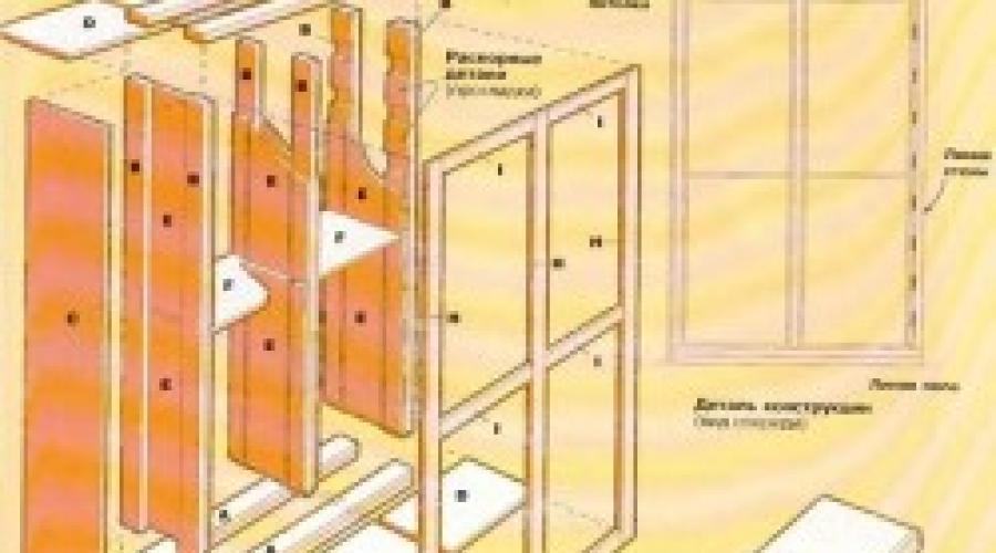 Cómo hacer estantes de madera contrachapada: opciones de diseño e instrucciones de instalación paso a paso.  Estante de madera de bricolaje (foto) Cómo hacer un estante pequeño con tus propias manos.