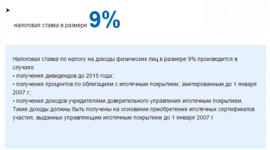 Налог на доходы физических лиц. Ставка ндфл и сроки подачи декларации Какие налоги нужно платить физическим лицам