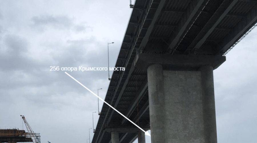 Крымский мост на грани разрушения. ​Готовы все железнодорожные опоры Крымского моста