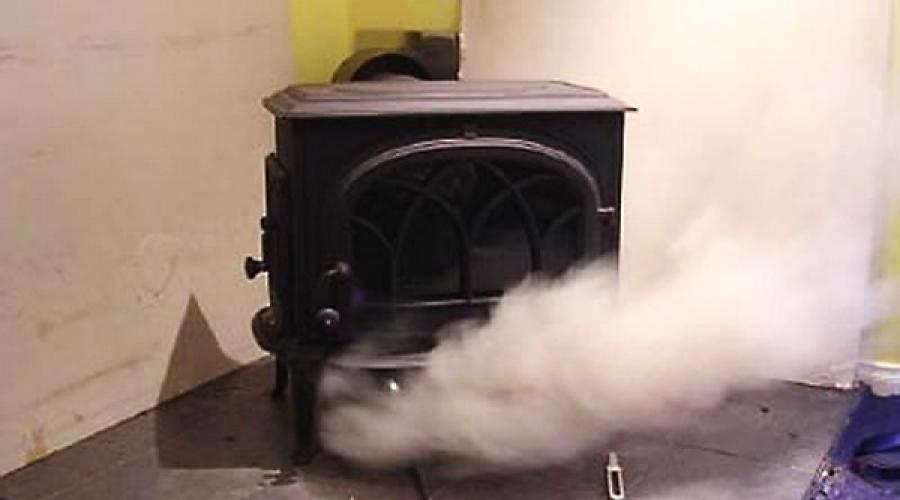 Как чистить дымоход. Как быстро и эффективно почистить дымоход в частном доме. Приспособления и правила прочистки