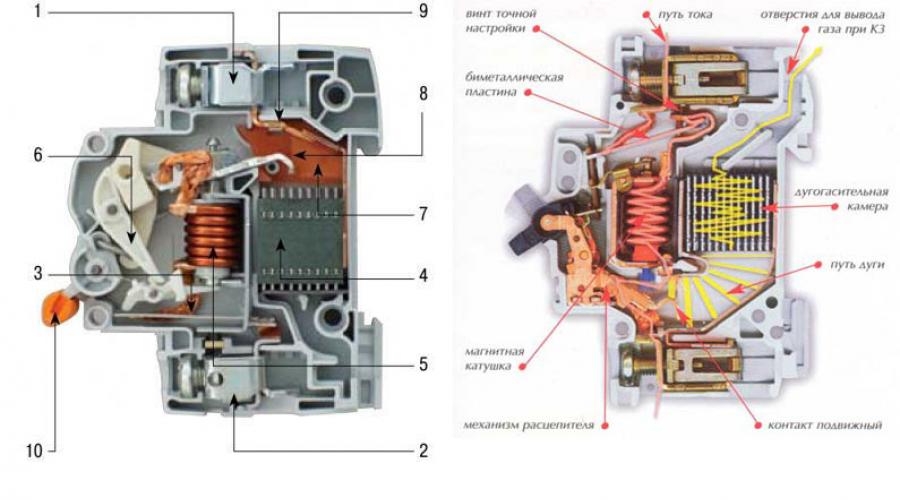 Автоматические выключатели — конструкция и принцип работы . 
