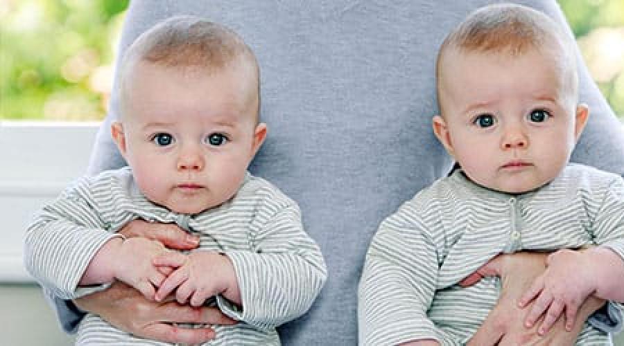 Dlaczego dzieci marzą o bliźniakach?  Dlaczego marzysz o bliźniakach?  Interpretacje różnych książek o marzeniach o bliźniaczkach