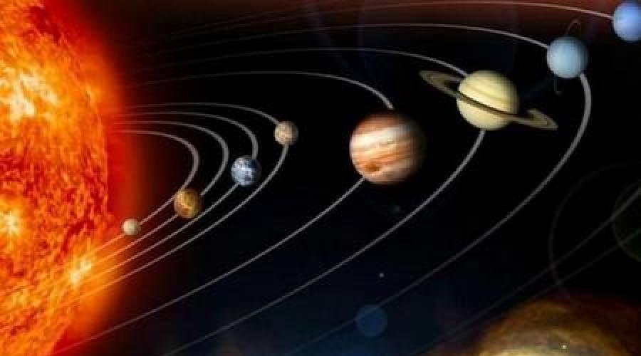 Краткое описание планет солнечной системы для школьников. Рассказ о планетах солнечной системы для детей. Рассказ педагога о Меркурии