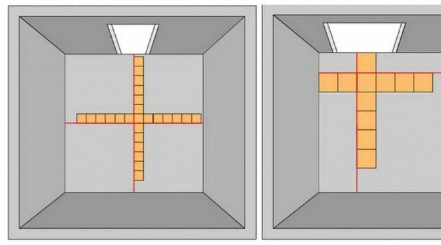 Инструкция плитка подробный стен укладка. Как класть плитку на стену — рассмотрим процесс в деталях. Частичное выравнивание стен