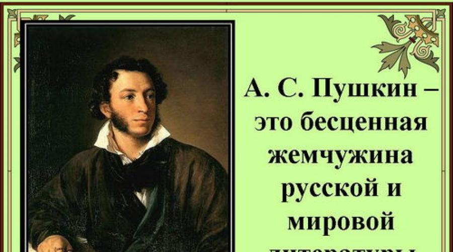 Конспект НОД по развитию речи. Заучивание стихотворения А. С. Пушкина «У лукоморья дуб зеленый. Конспект урока по литературному чтению тема:Н. Носов «Заплатка»